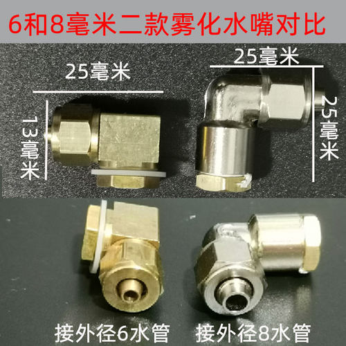 角磨机喷水装置铜水龙头雾化喷头开槽配件水管大全切割机改装水嘴 - 图1