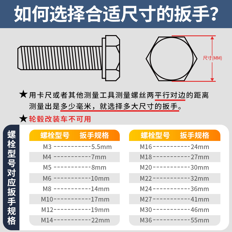 百锐开口梅花两用扳手6mm至32mm扳手14mm两用扳手套装工具20mm - 图0