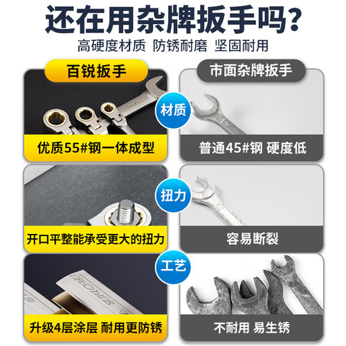 百锐快速扳手棘轮梅花两用开口扳手工具活动头棘轮汽修8-32mm扳子 - 图0