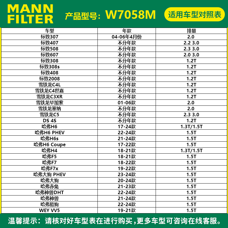 曼牌滤清器W7058M机油格滤适用标致408 508 2008雪铁龙C4L世嘉C5 - 图0