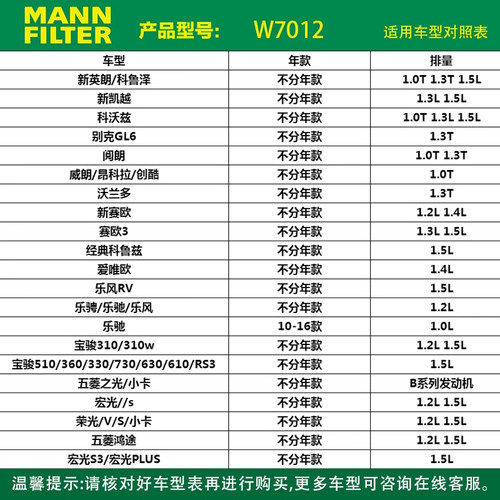曼牌W7012被W7151替代 机油滤芯适用雪佛兰赛欧乐驰乐风五菱之光 - 图0