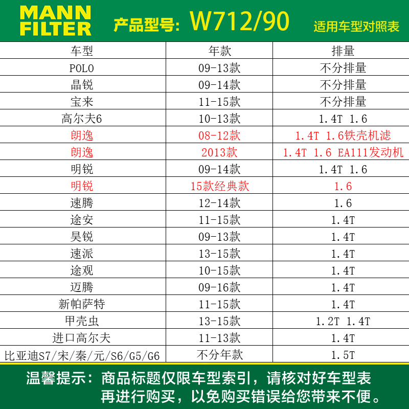 曼牌滤清器W712/90M机油格滤芯适用大众宝来速腾迈腾朗逸斯柯达 - 图0