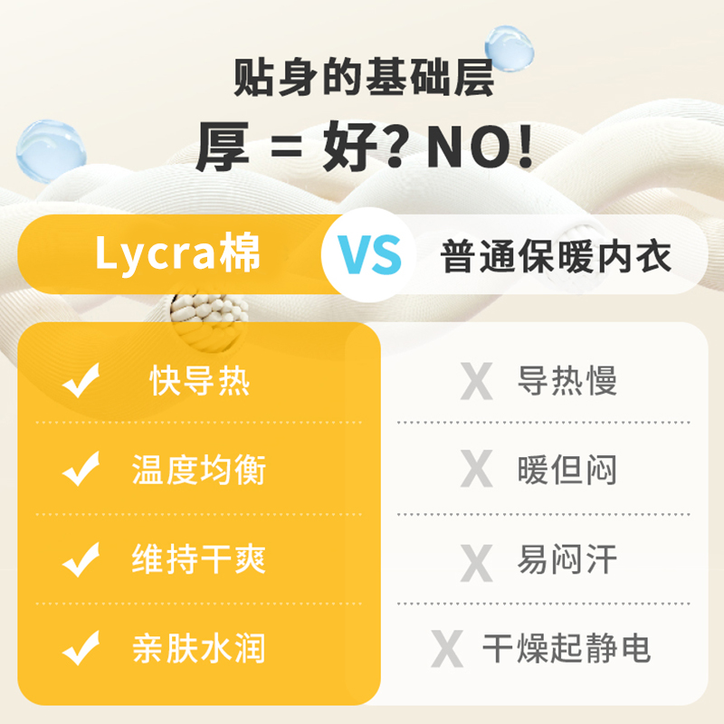 女童保暖秋衣秋裤Lycra棉毛衫大童睡衣儿童内衣套装纯棉女孩春秋 - 图3