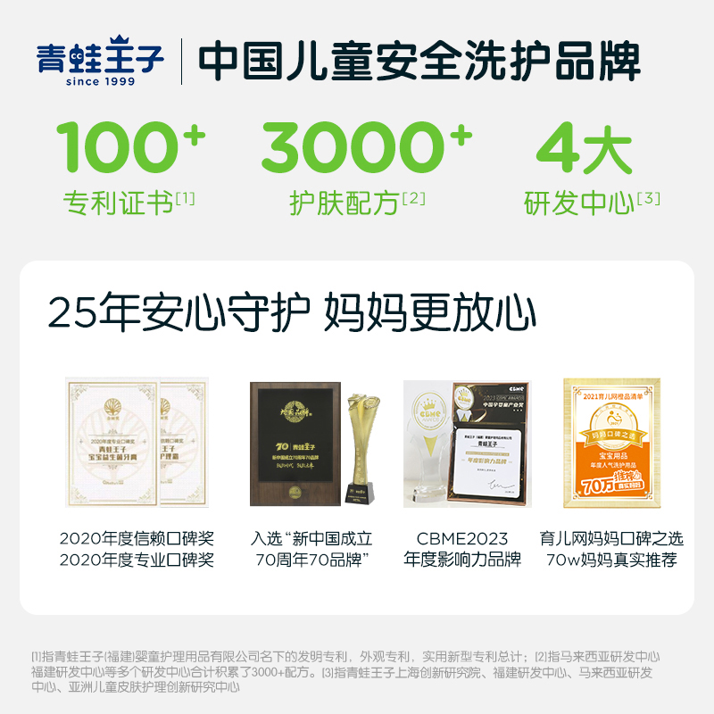 青蛙王子宝宝洗发沐浴露二合一洗护婴幼儿童沐浴乳洗发水温和清洁