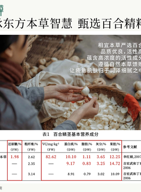 相宜本草百合高保湿修护水乳套装