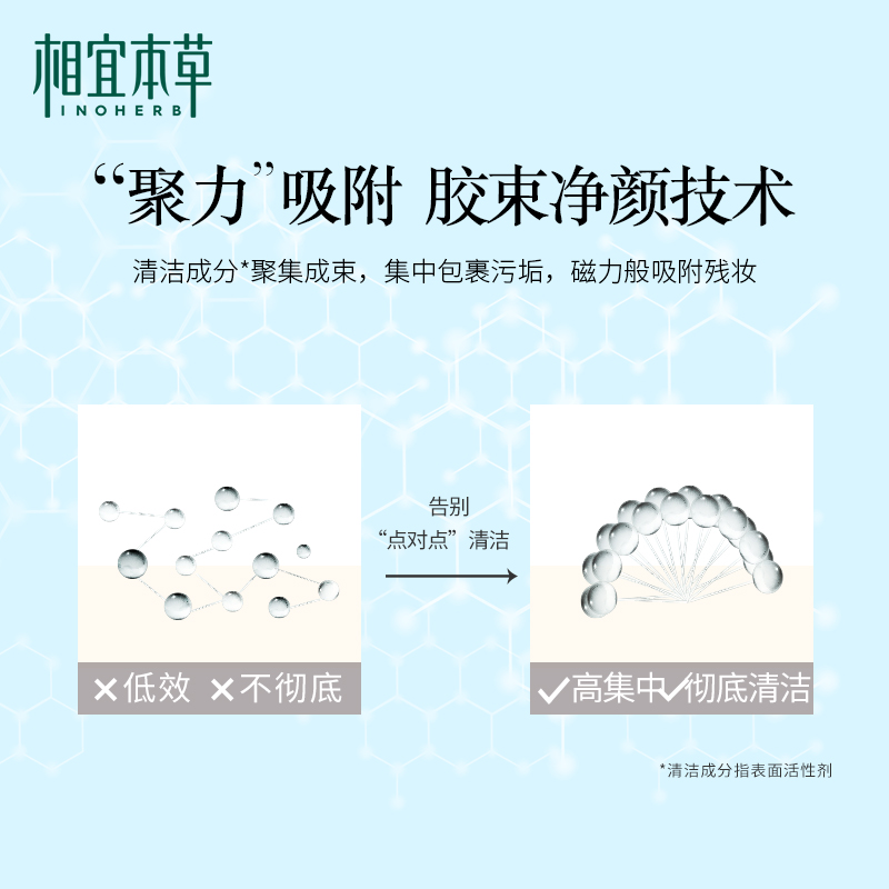 相宜本草核桃凈透卸妝水臉部深層清潔溫和無刺激舒緩修護潔顏水女 相宜本草核桃凈透卸妝水臉部深層清潔溫和無刺激舒緩修護潔顏水女