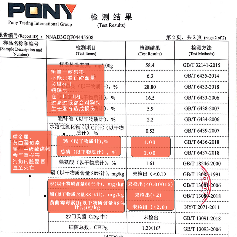 毛孩子寇爸爸泰迪比熊柯基金毛大型小型犬专用成犬粮通用型4斤 - 图0