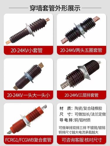 户外高压陶瓷复合穿墙套管CWB-CWW-10-20-35KV/4000A-3150AFCGWB - 图1