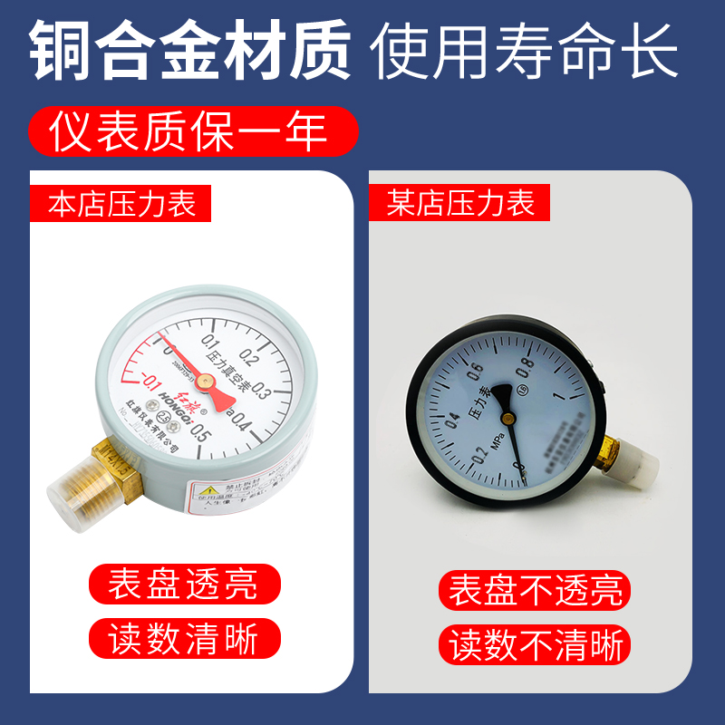 红旗仪表Y-60压力表螺纹14*1.5消防地暖消防胎压水气压油压液压表 - 图2