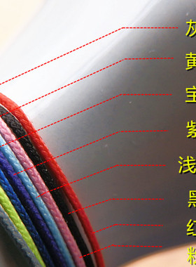 加固护线绳0.6毫米鱼线芯手机绳