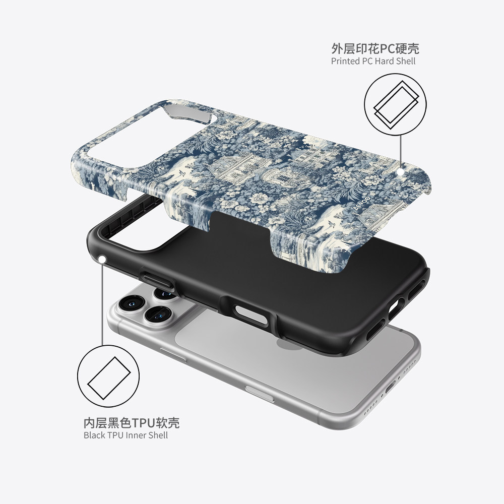 图 2