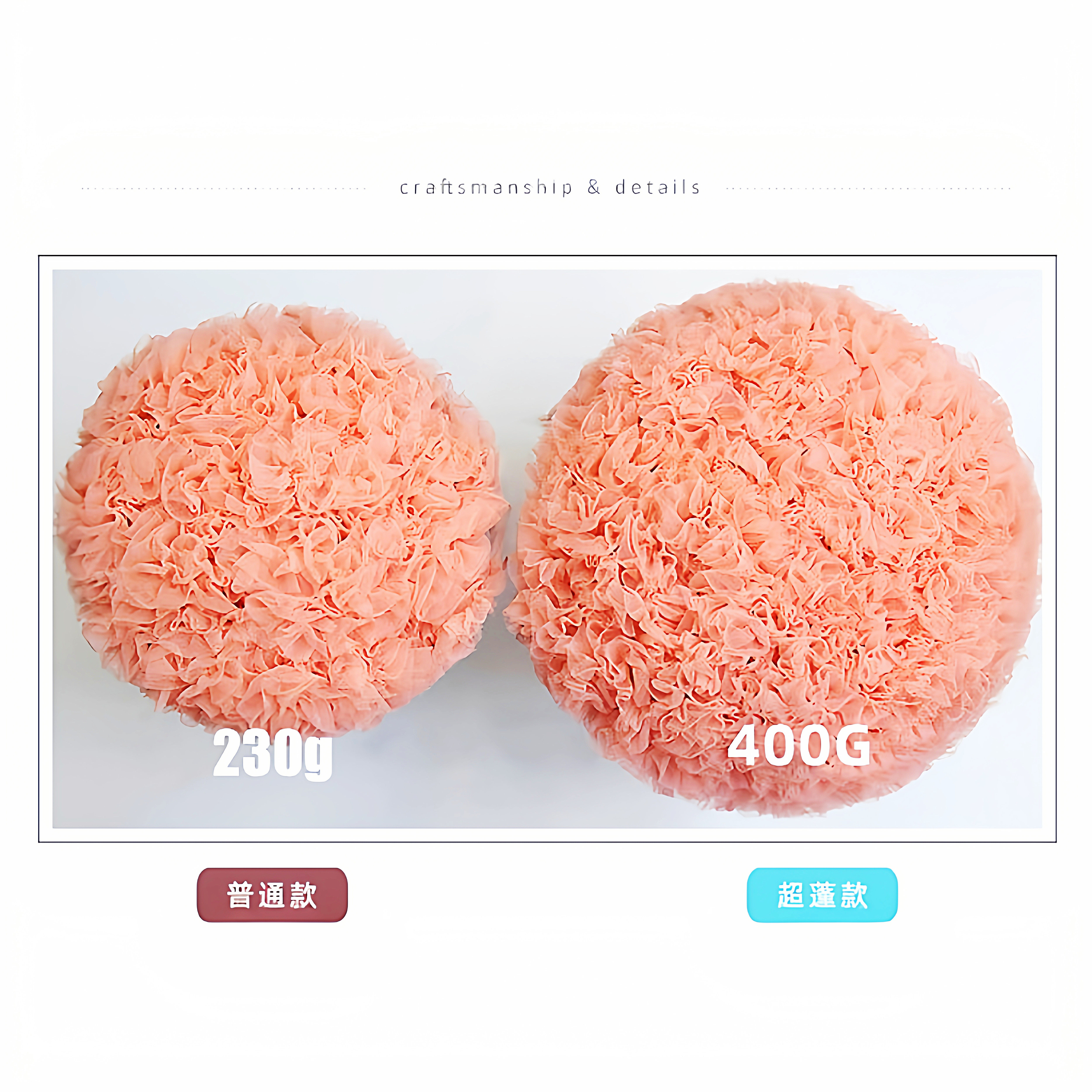 400克网纱蓬蓬裙半身裙二代tutu裙女兔兔裙重工芭蕾舞裙表演写真,淘宝优惠券,粉丝福利购,淘宝优惠卷