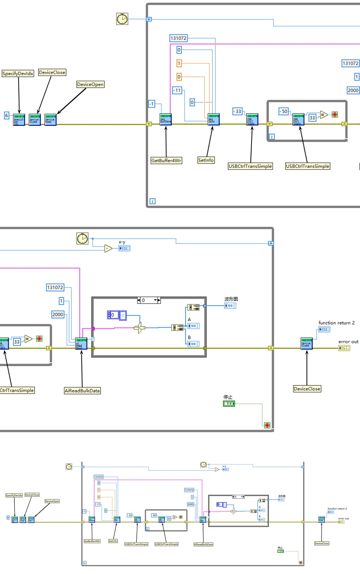 LOTO软件SDK/示波器二次开发/数据采集卡软件 c# labview QT - 图3