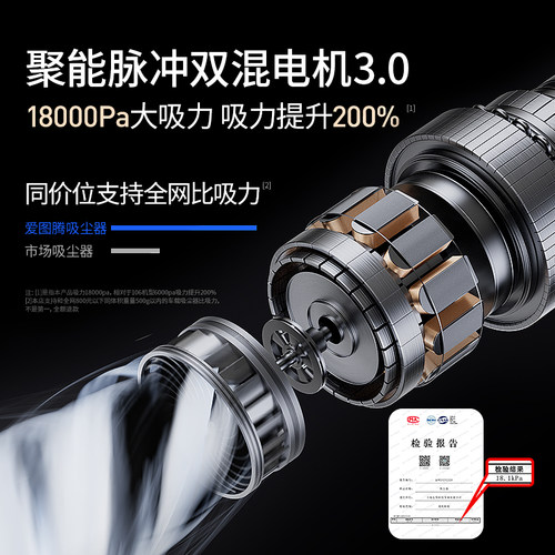 爱图腾y8max手持式无线车载吸尘器小型车用超强大吸力汽车内吹吸 - 图1
