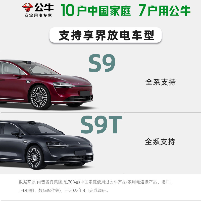 公牛华为享界S9 S9T汽车外放电枪插排户外取电器转换放电器插座,淘宝优惠券,粉丝福利购,淘宝优惠卷