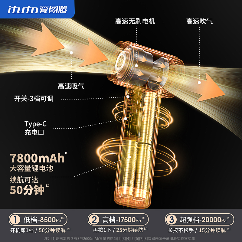 爱图腾M8无线车载吸尘器车用手持小型2025新款汽车吹吸一体大吸力