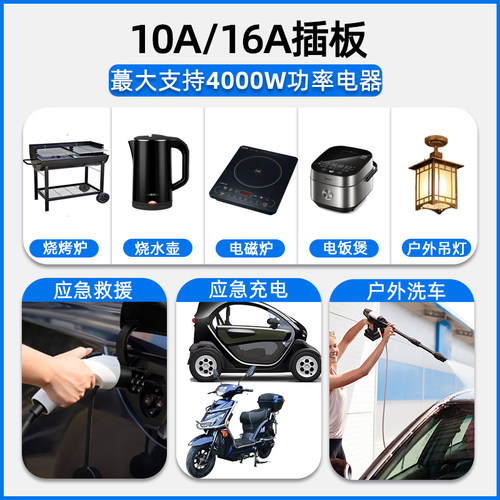 公牛华为问界M8 M7 M6 M5 M9外放电枪插座放电器交流取电器插排 - 图2