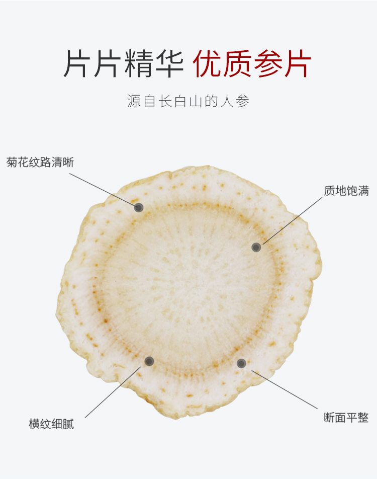 正宗长白山人参片250g 人参野山参切片 白参片 小片生晒非鲜人参 - 图3