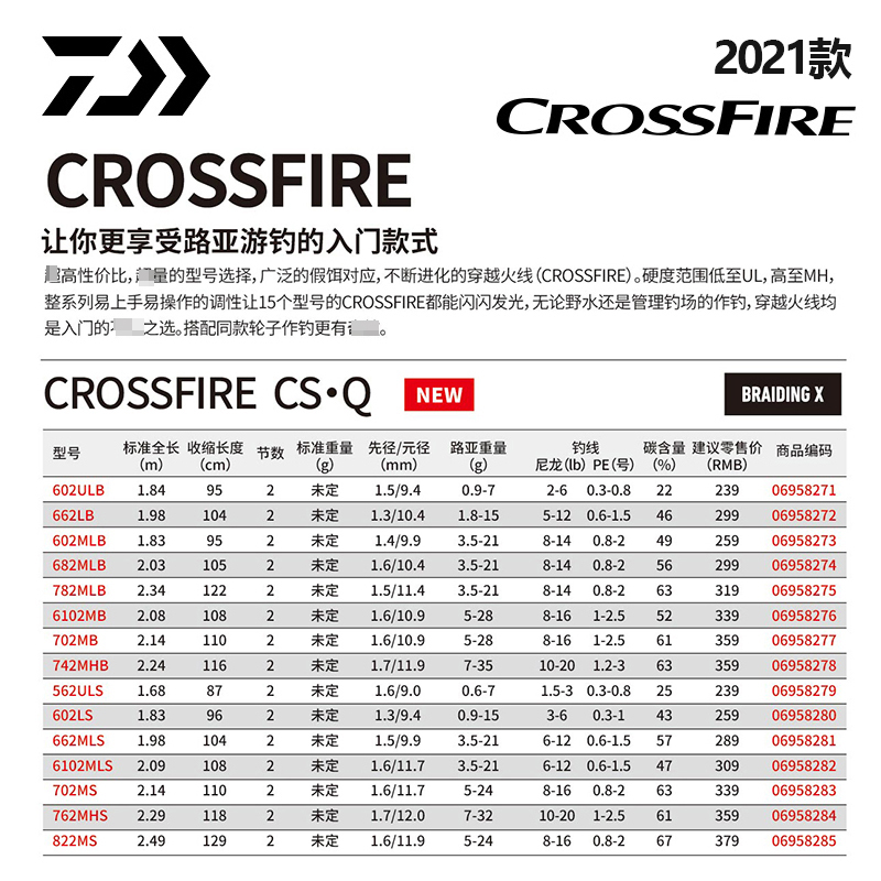 DAIWA/达亿瓦路亚竿CROSSFIRE新款枪柄/直柄范用路亚竿翘嘴鲈鱼竿 - 图0