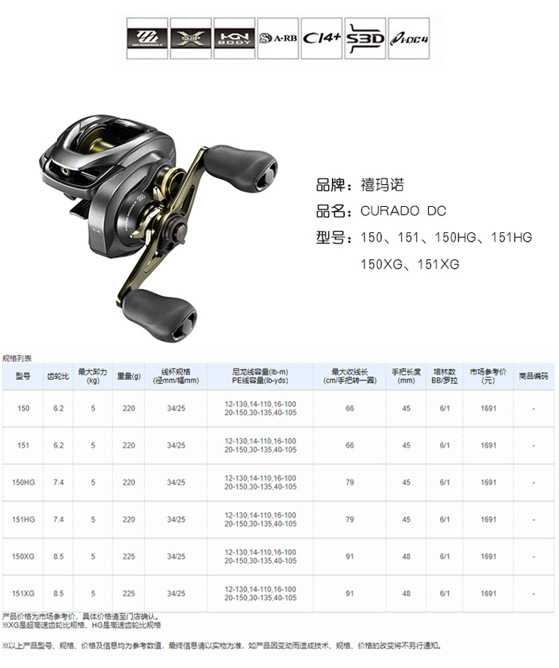 新款SHIMANO/禧玛诺新款库拉多DC水滴轮CURADO DC淡水海钓路亚轮 - 图0