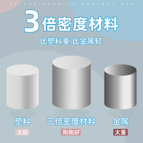免费刻字 晨光文具优品三倍密度材料按动中性笔金属质感磨砂粗笔杆重手感高颜值黑色0.5低重心签字笔商务笔 - 图3