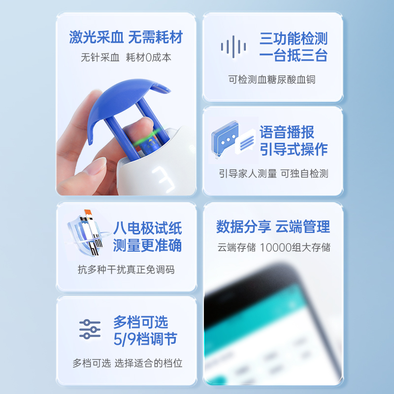 北扶激光三功能血糖尿酸血酮检测仪免扎针无创家用高精准X - 图1