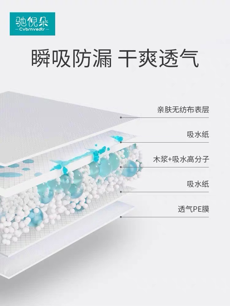 产褥垫产妇专用护理垫孕妇产后大号一次性床垫隔尿60x90成人用品 - 图1