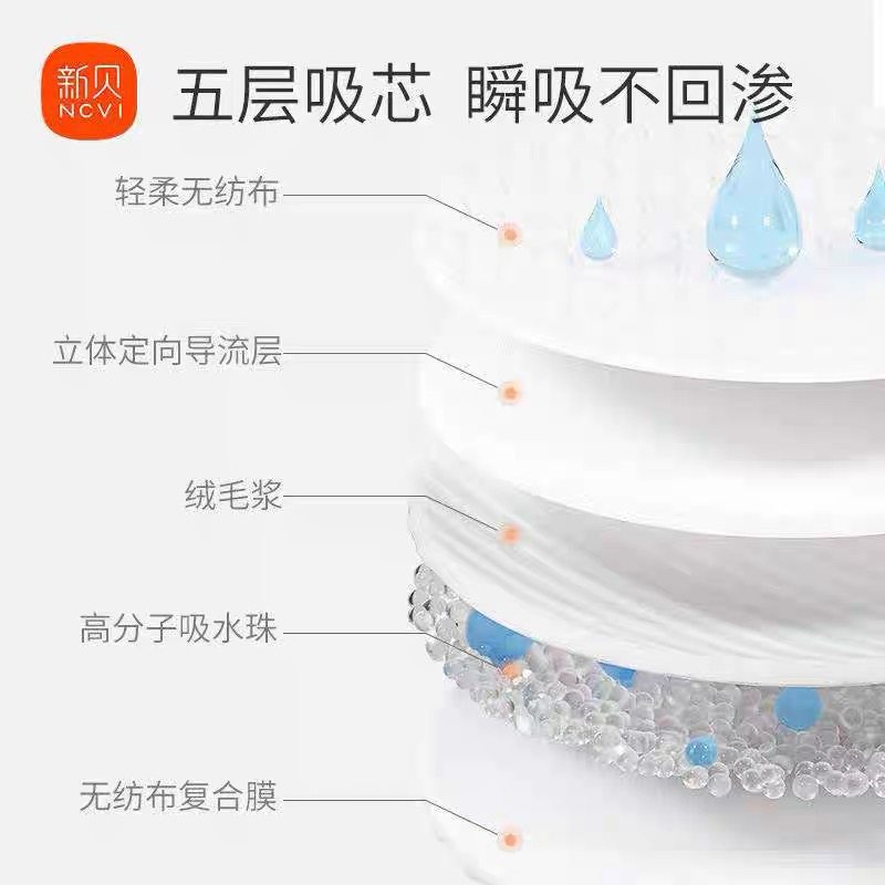 新贝防溢乳垫哺乳期一次性超薄产后100P溢乳垫防漏乳垫溢奶垫乳贴,淘宝优惠券,粉丝福利购,淘宝优惠卷