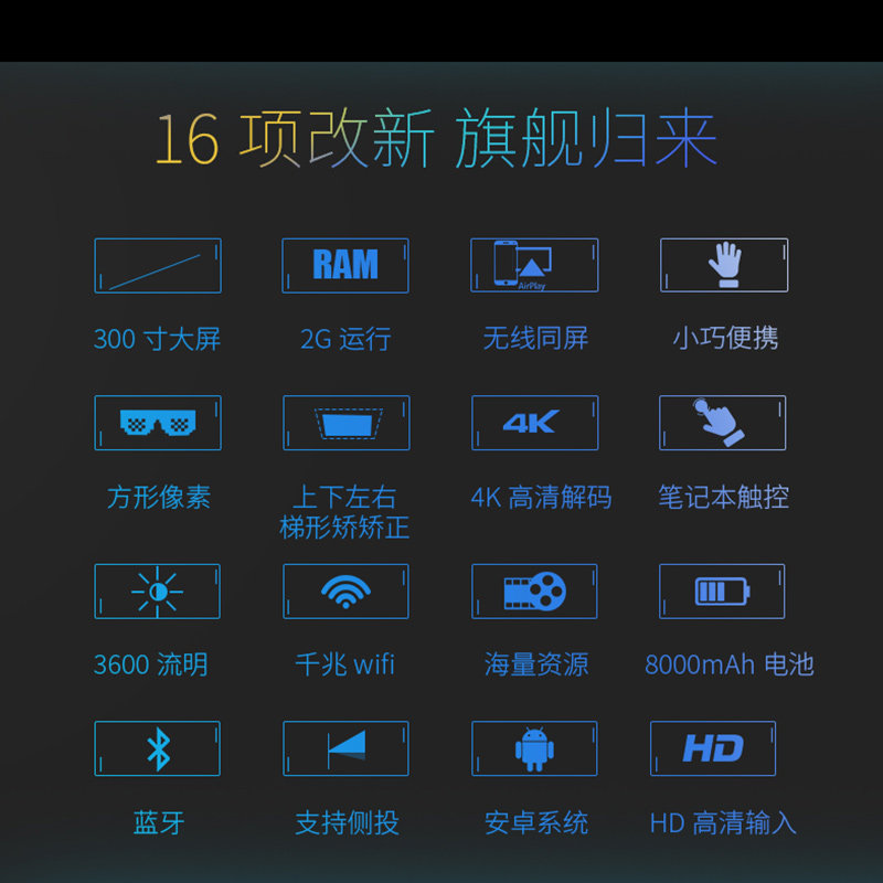 mego美高m6s侧投家用便携式投影仪 鸿越数码投影机