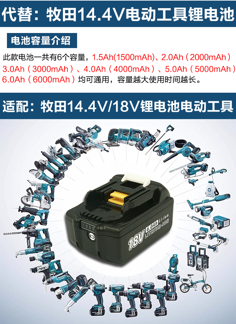 适用Makita牧田18V/14.4VBL1830B 1840 1850 1860DC18RC RD锂电池 - 图2