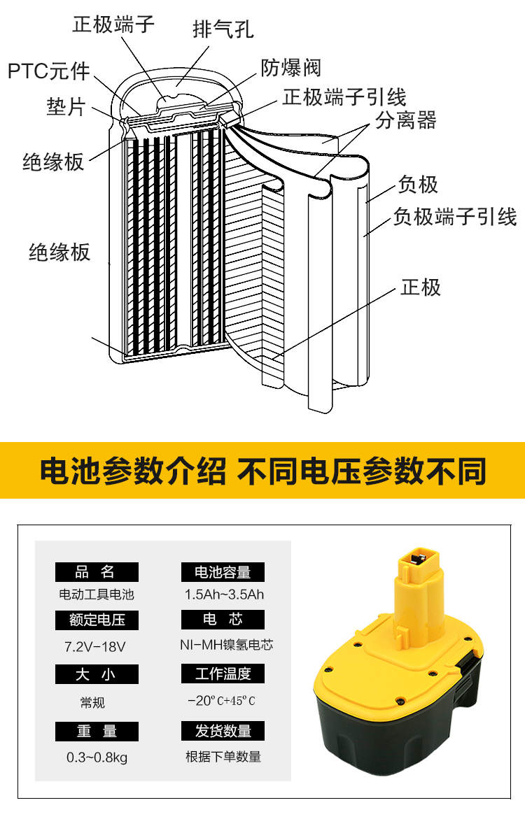 新品适合得伟DEWALT手电钻电池7.2v9.6v12v14.4v18v起子DW9072/DW - 图1