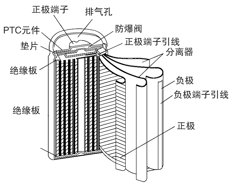 适合日立12V镍氢大容量手电钻充电电动工具电池EB1214S DS12DVF3