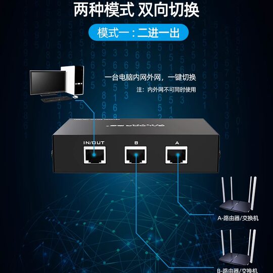GALDOR high multi-network switch internal and external telecommunications