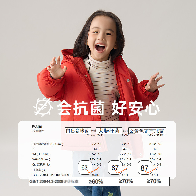 【新年】papa爬爬冬季儿童羽绒服男女童加厚锁温保暖防风羽绒外套,淘宝优惠券,粉丝福利购,淘宝优惠卷