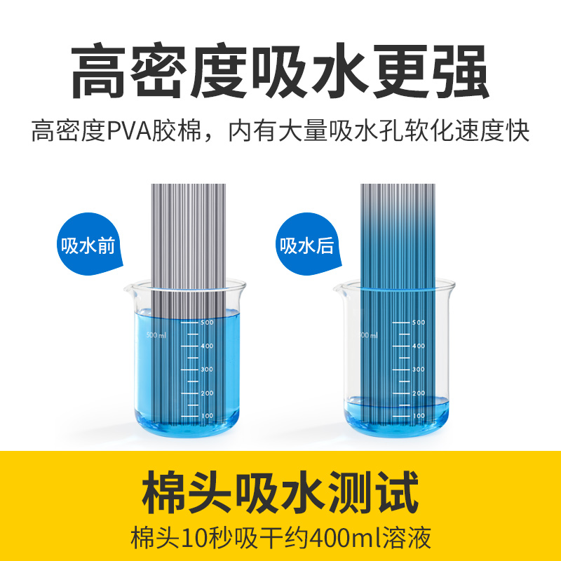 通用胶棉拖把头窄口对折式海绵替换头拖布头挤水吸水墩布头拖布-图2