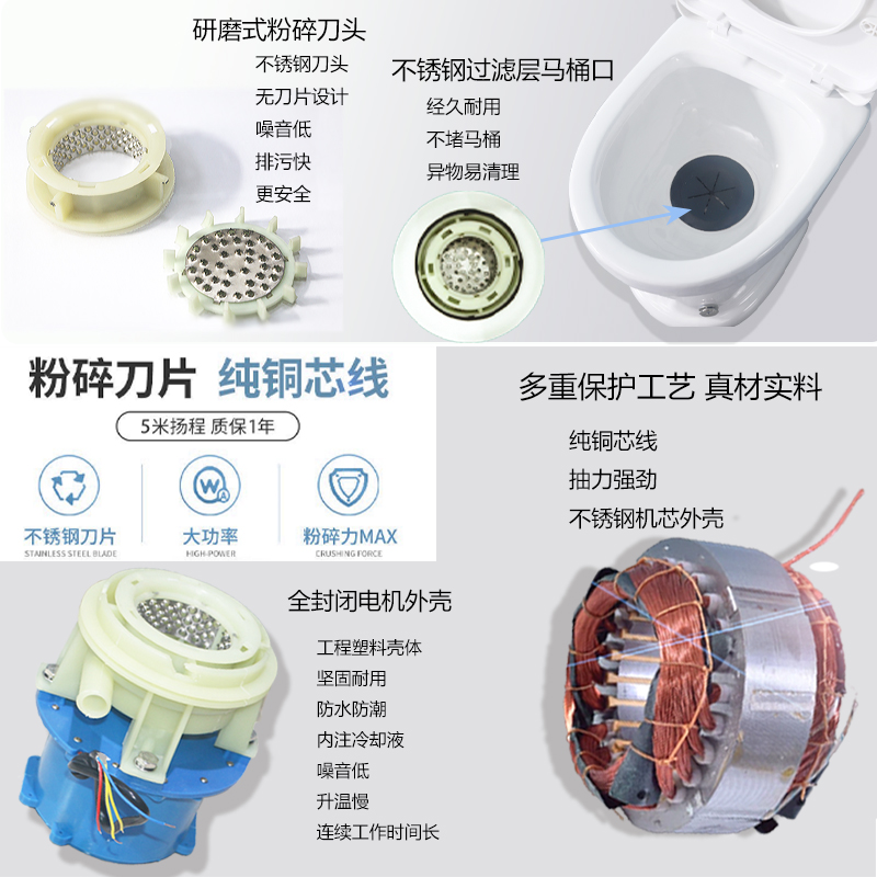 上海益高电动粉碎马桶房车改装地下室出租房小型家用排污泵坐便器 - 图1