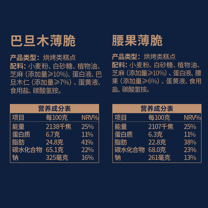 【三只松鼠_坚果酥脆薄饼礼盒390g】送礼礼盒饼干糕点酥零食 - 图2