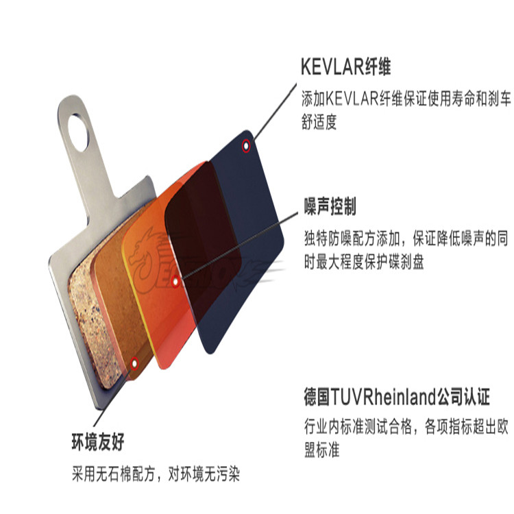 山地自行车碟刹来令片碟刹夹器刹车皮树脂半金属片摩擦块刹车配件