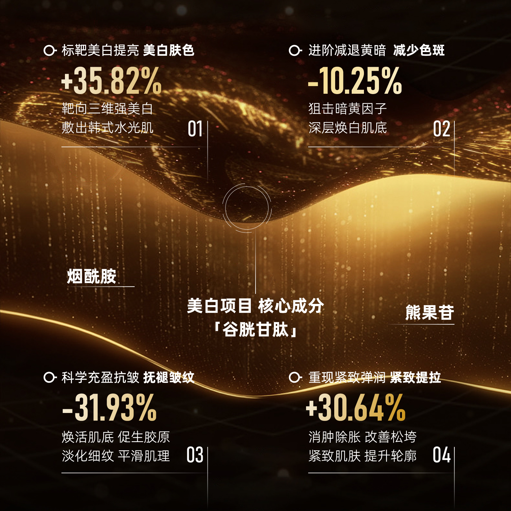 Sudee素玳韩国美白淡斑黑绷带面膜3盒装烟酰胺补水保湿紧致抗皱 - 图1