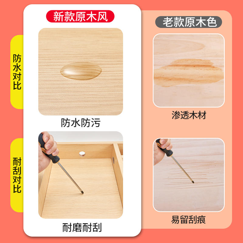 商品缩略图 3