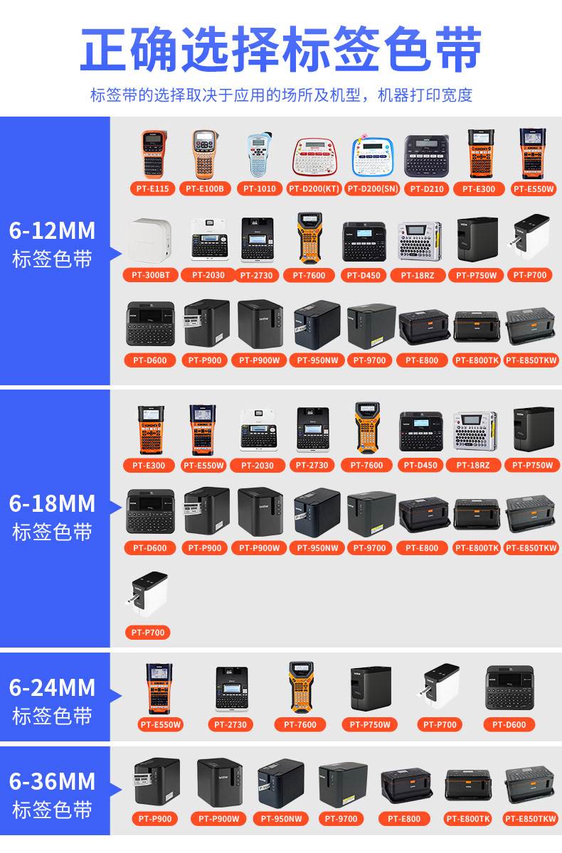 brother兄弟标签机色带TZE-Z631/641打标机贴纸9 12mm 0.47标签纸-图3