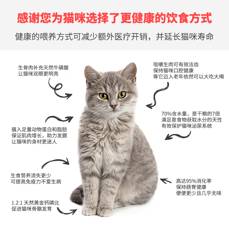 虎厨猫咪生骨肉猫饭全价主粮全阶段新鲜生肉冷冻鸡鸭兔牛增肥发腮 - 图0