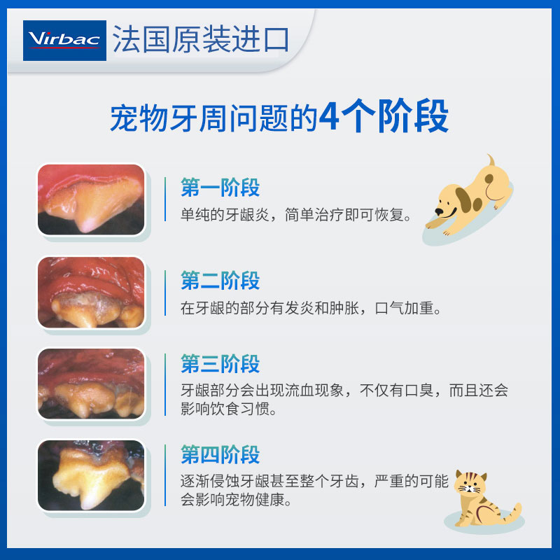 法国virbac维克牙刷牙膏套装猫咪刷牙宠物除口臭狗狗用洁牙可食用 - 图1