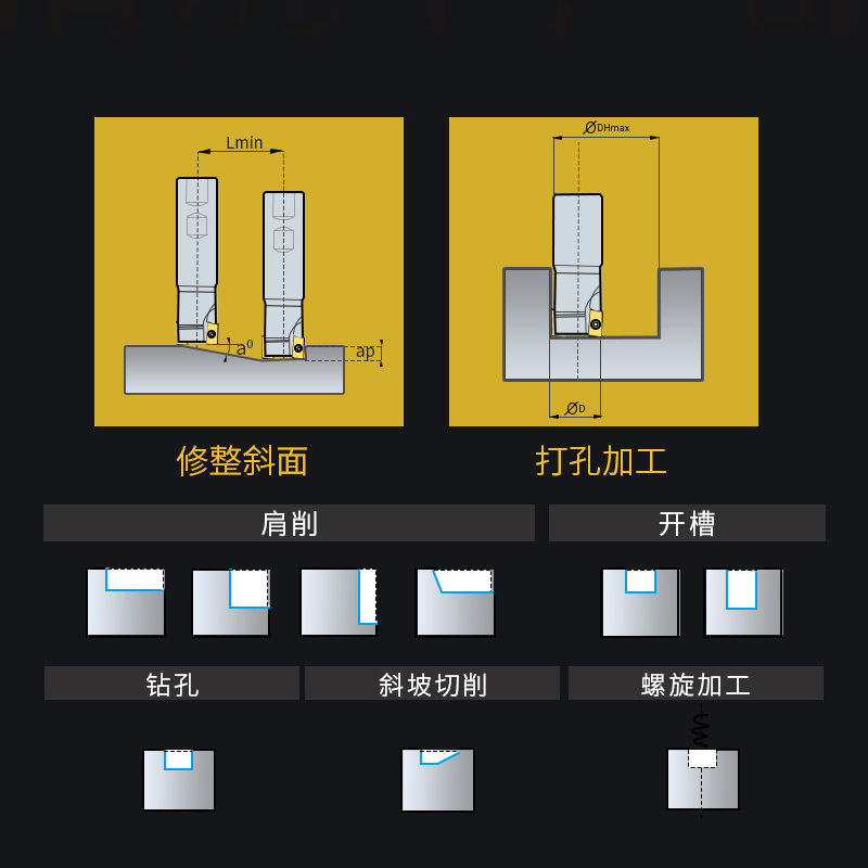 锐利数控铝用铣刀片R0.8直角镜面刀粒APKT1604圆鼻面铣刀片R6 R5