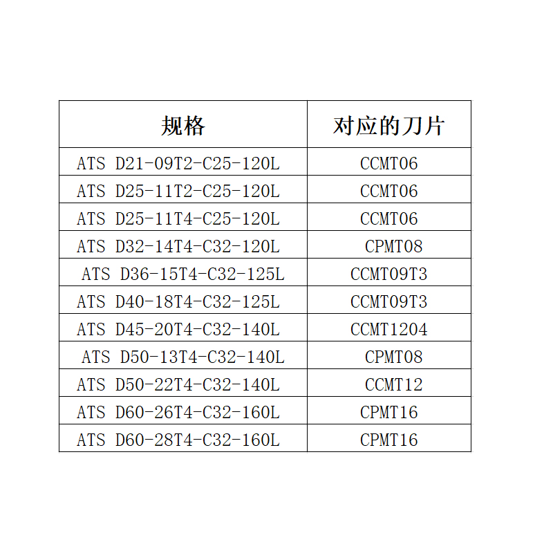 锐利数控T型铣刀杆CNC加工中心直柄T型开槽铣刀三面刃铣刀刀具-图0