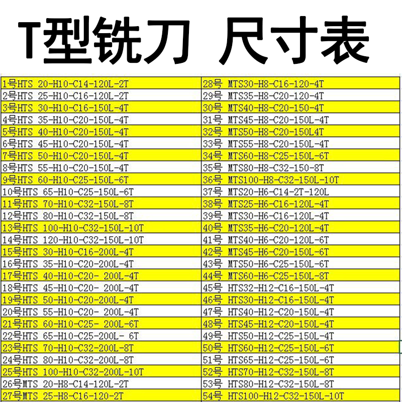 锐利数控T型铣刀杆CNC加工中心刀具加长开槽厚度8 10 12三面刃