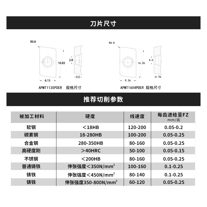 锐利铣床刀粒数控铣刀片APMT1604面铣刀片硬质合金1135铣刀刀粒-图1