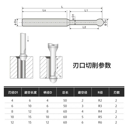 锐利钨钢棒棒糖铣刀加工中心合金T型球刀R2 R3 R5 R6圆弧铣刀包邮 - 图2