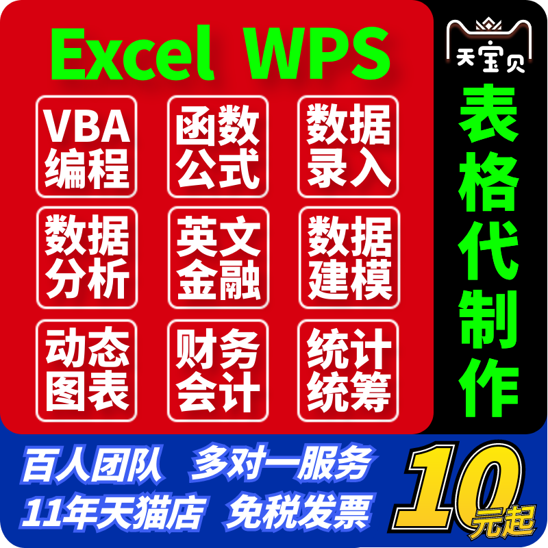 excel表格制作数据处理分析vba代做宏编程序公式函数设计图表定制 - 图3