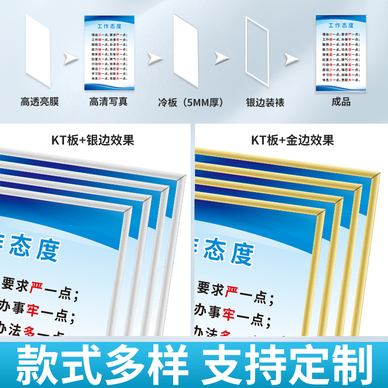 公司全套管理规章制度牌上墙员工自勉守则励志文化牌墙贴工厂工人企业办公室激励宣传标语生产车间标识牌定制 - 图2